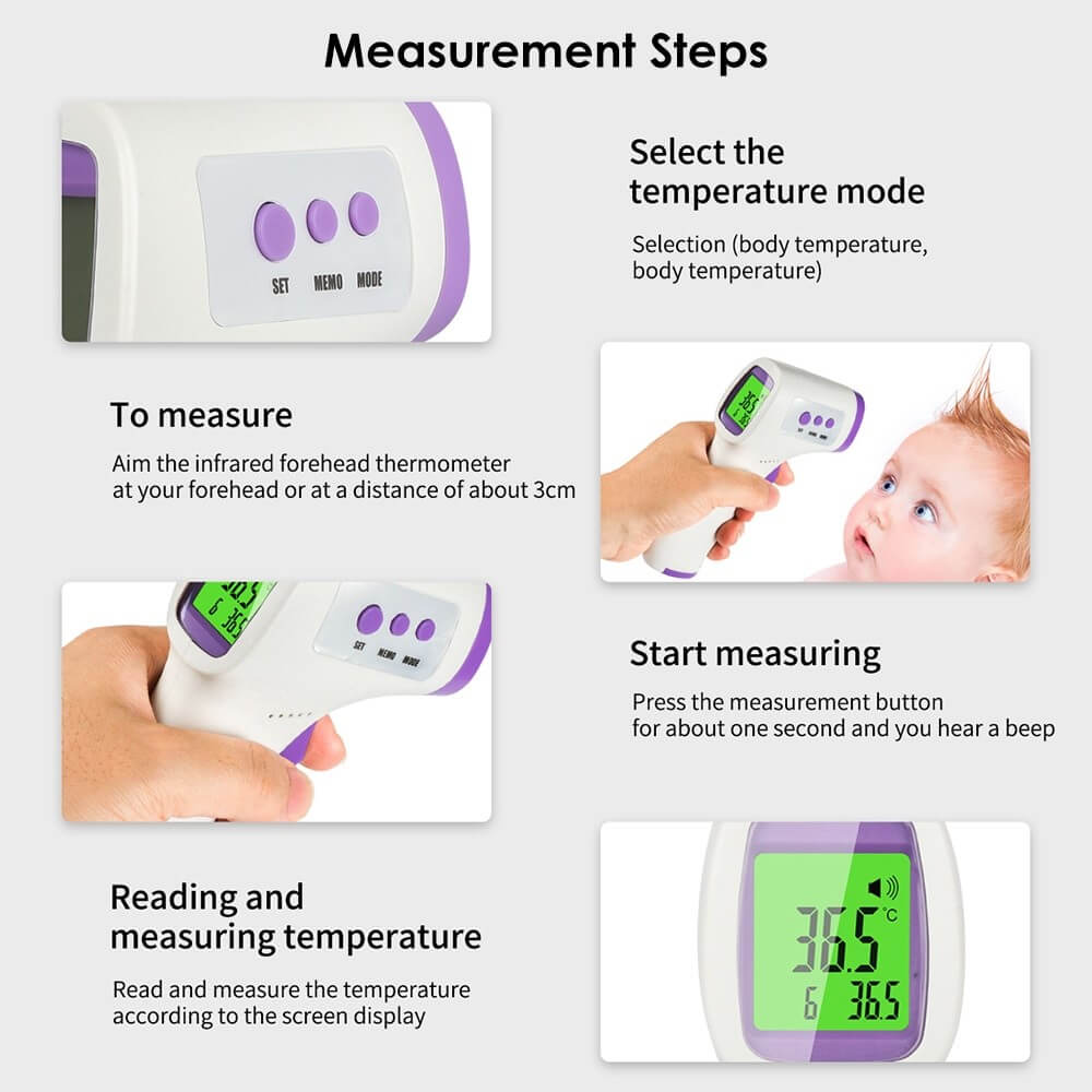 Berührungslose Ohr und Stirn Präzision Infrarot IR Thermometer Stirnthermometer Ohrthermometer Greens Digital Thermometer für Kinder Erwachsenen,Objekte 
